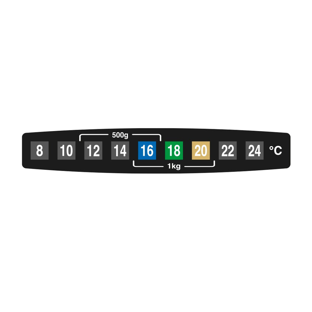 Temperature Strip EasiYo NZ